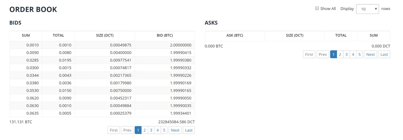 Decent Bittrex.png