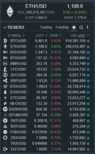 Feb 1 ticker.jpg