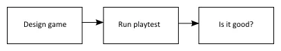 PlaytestBlackBox.png