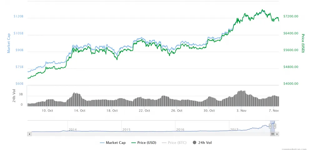 Chart-2-1024x479.png