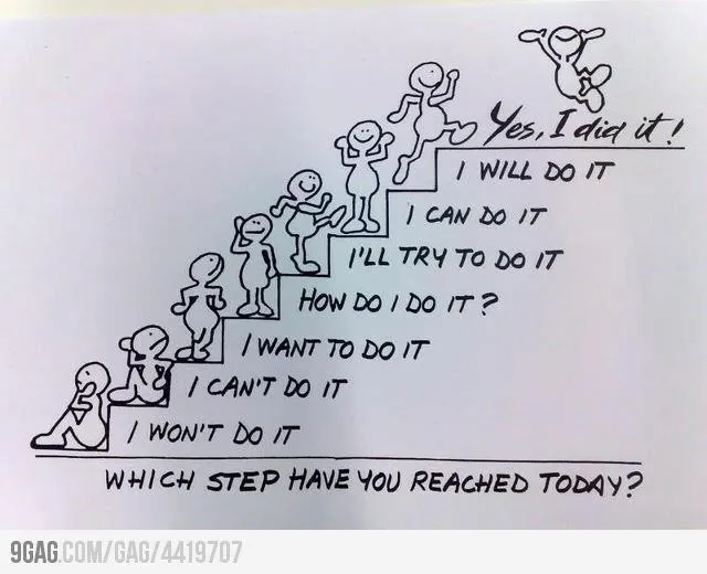 motivation-steps.jpg