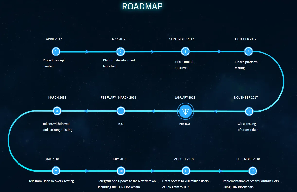 Telegrap ICO_1.png