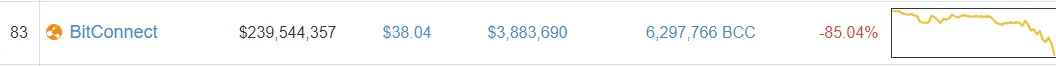 Bitconnect_Coin_.png