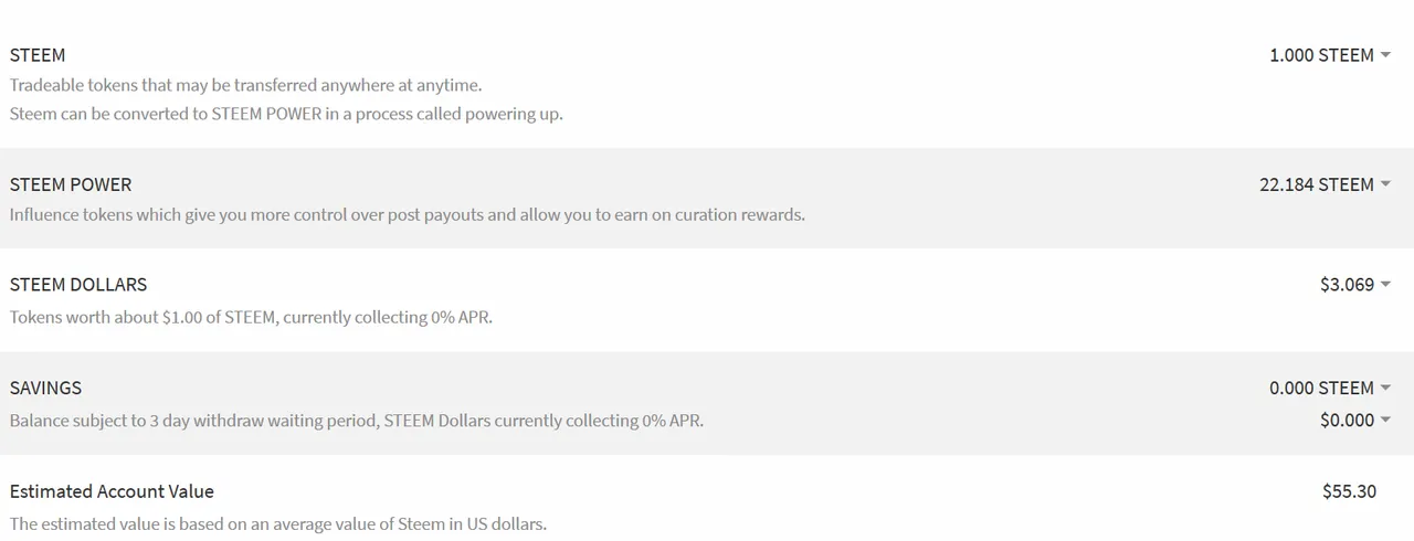 Steemit stats1.PNG