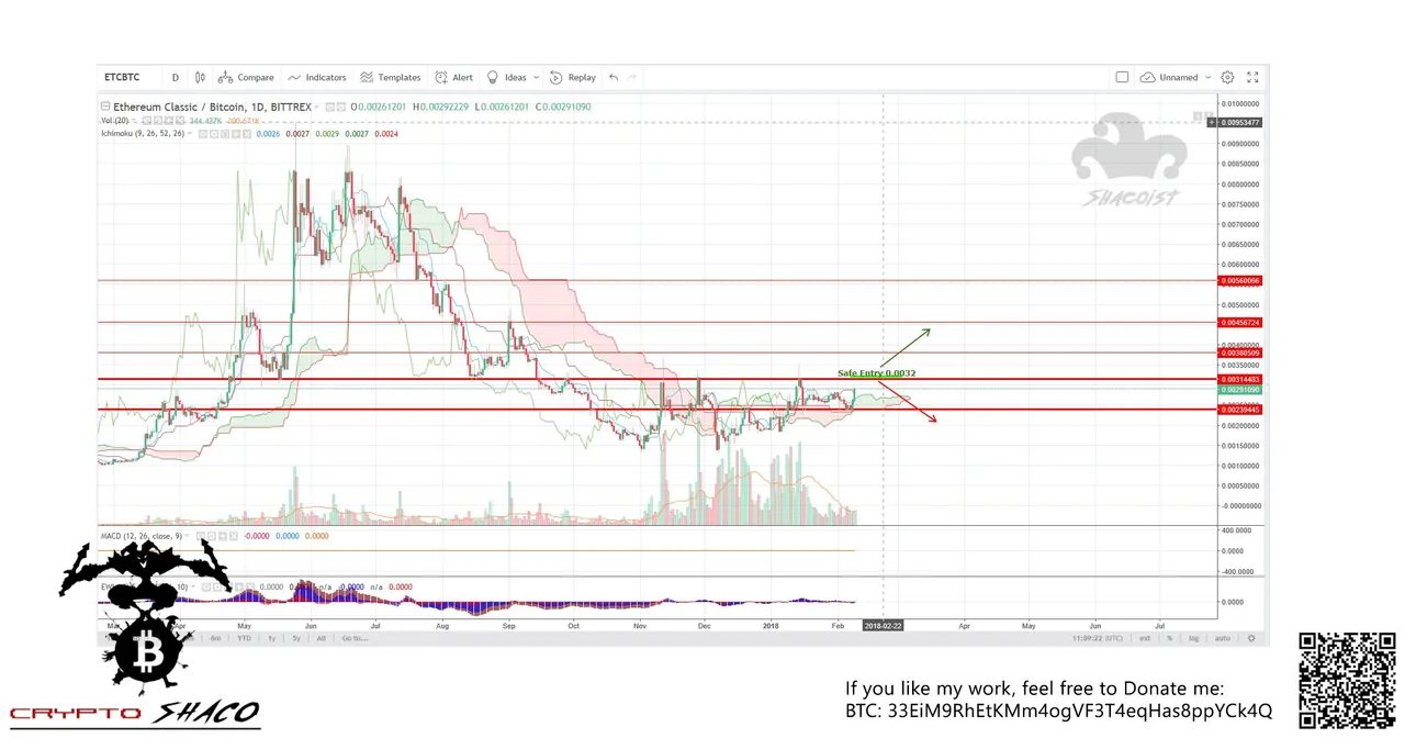 20180209ichimoku.jpg