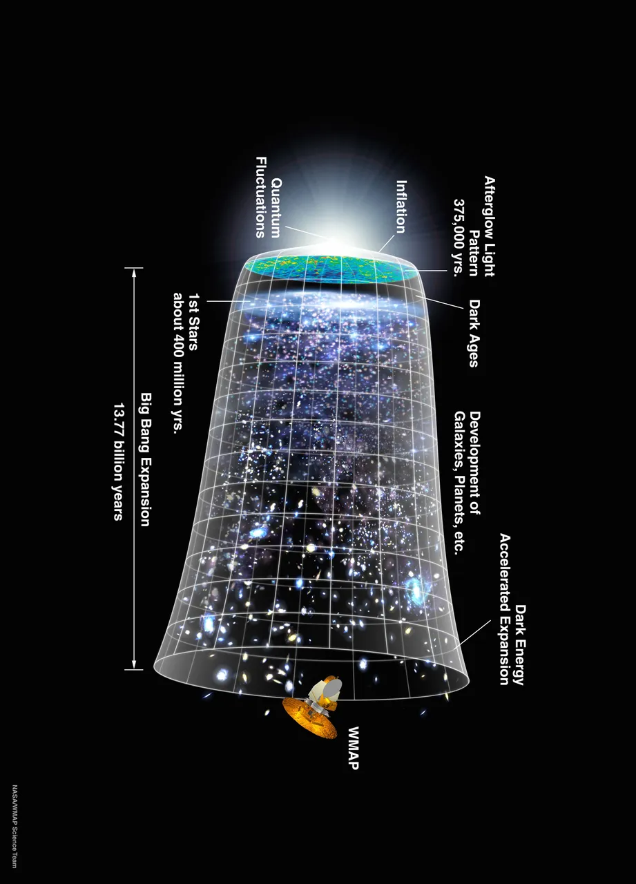 Universe Light.jpg