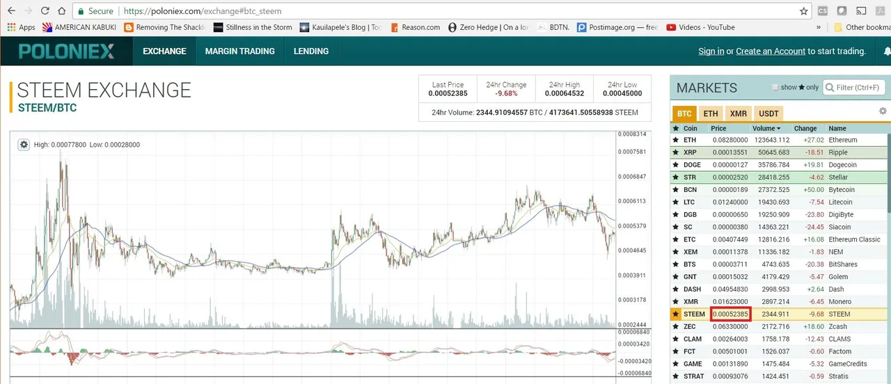 steem poloniex.jpg