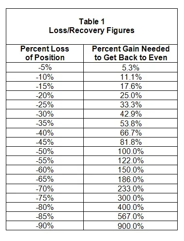 percent return.jpg