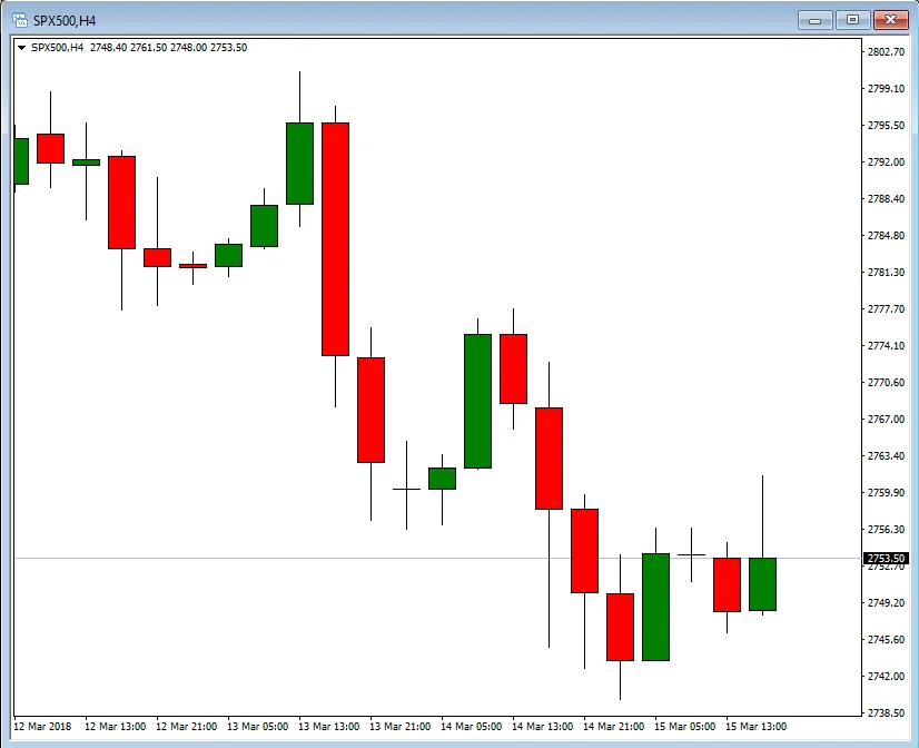 1 candlesticks.png