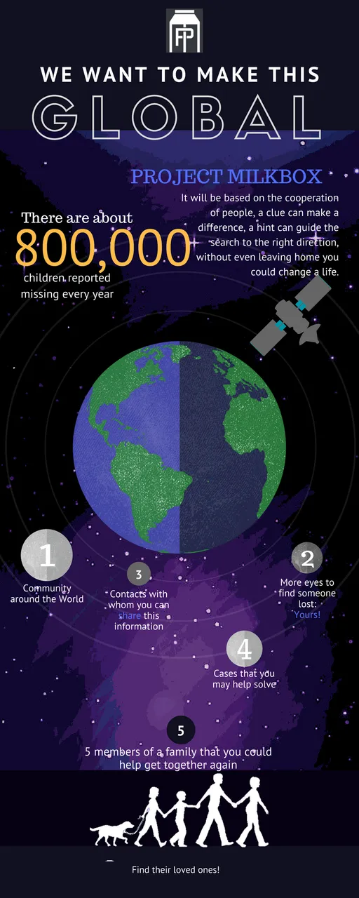 PLANET PROFILE.png