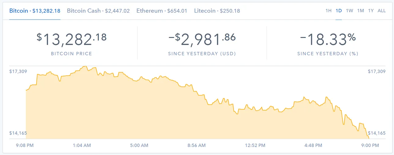 bitcoin 133000.PNG