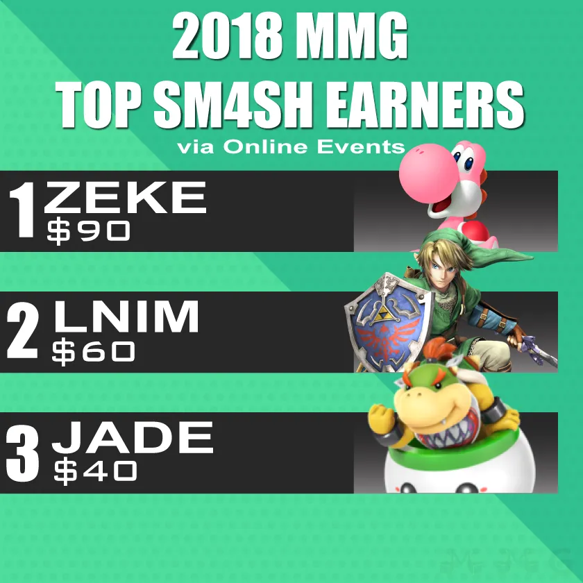 moneymatchgaming.png