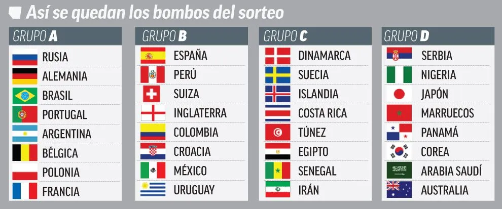 bombos mundial.jpg