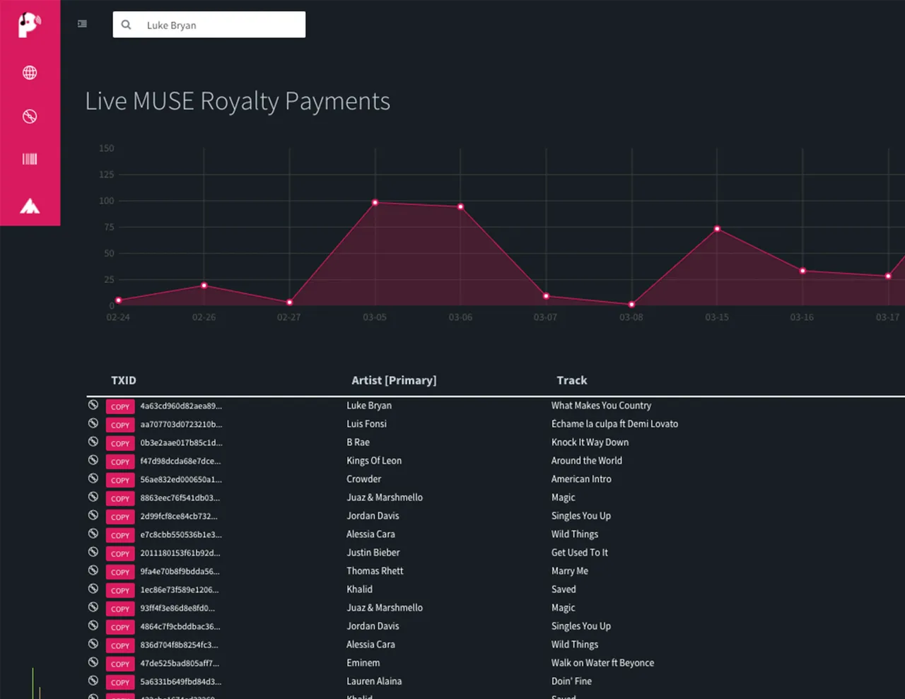 peertracks-spins.jpg