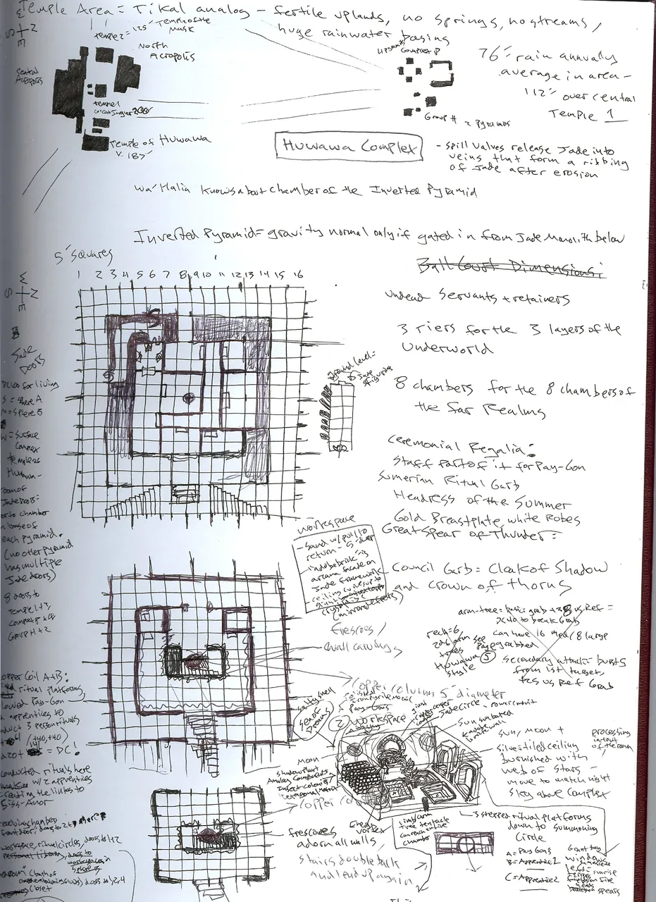Huwawa complex.jpg
