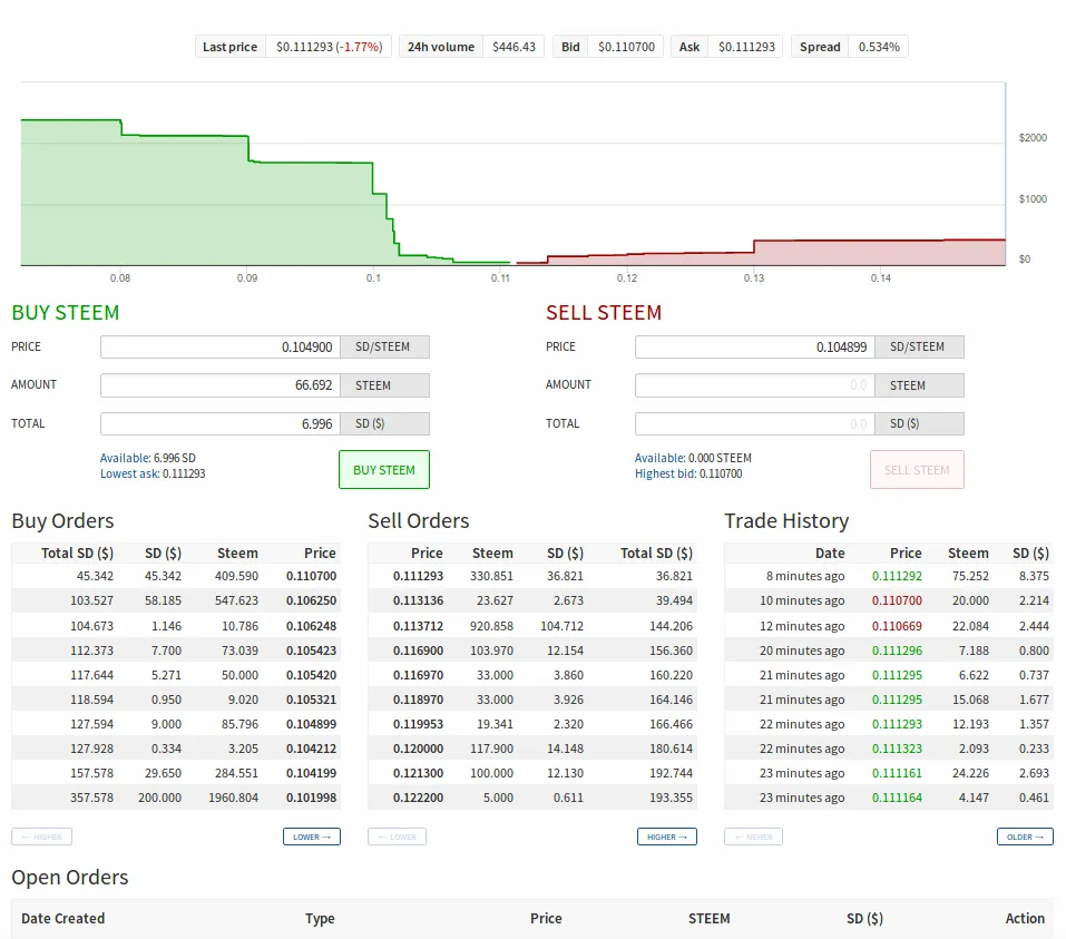 Market-Ansicht-1.png
