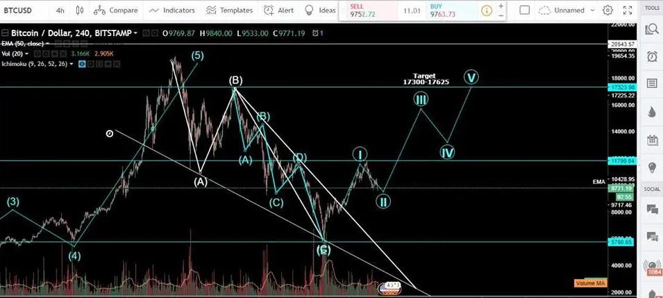 btc latest 2.jpg