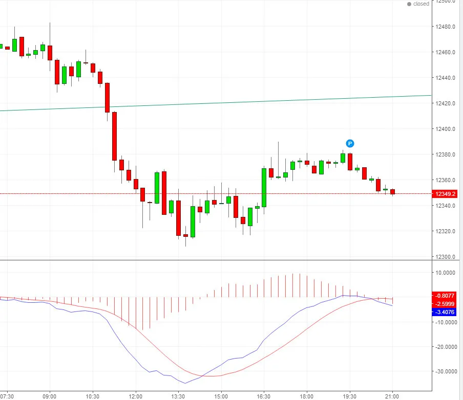 DAX-chart-060717.jpg