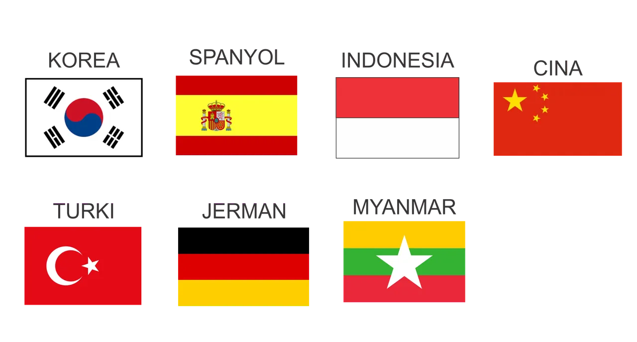 NEGARA STEEMIT.png