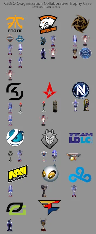 csgo250ktrophies.png
