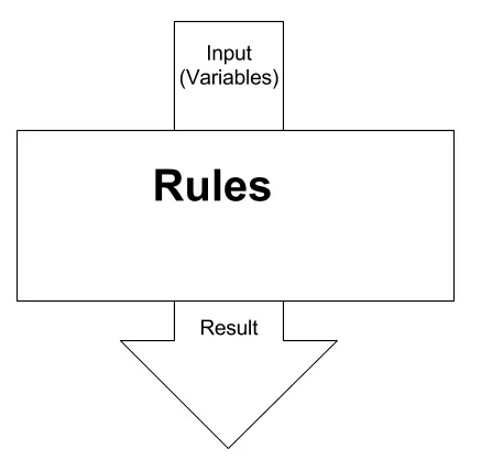 AlgorithmMachine.png