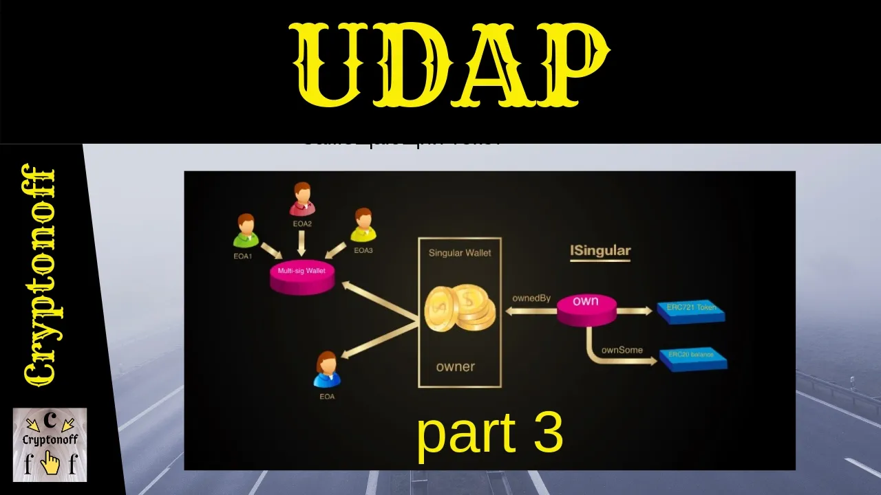 UDAP ICO Обзор . Roadmap , WhitePаper - Атлас Финансовых Дорог . part № 3.jpg