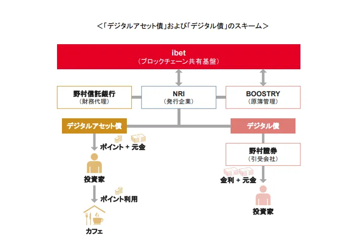 スクリーンショット 2020-04-06 18.56.00.png