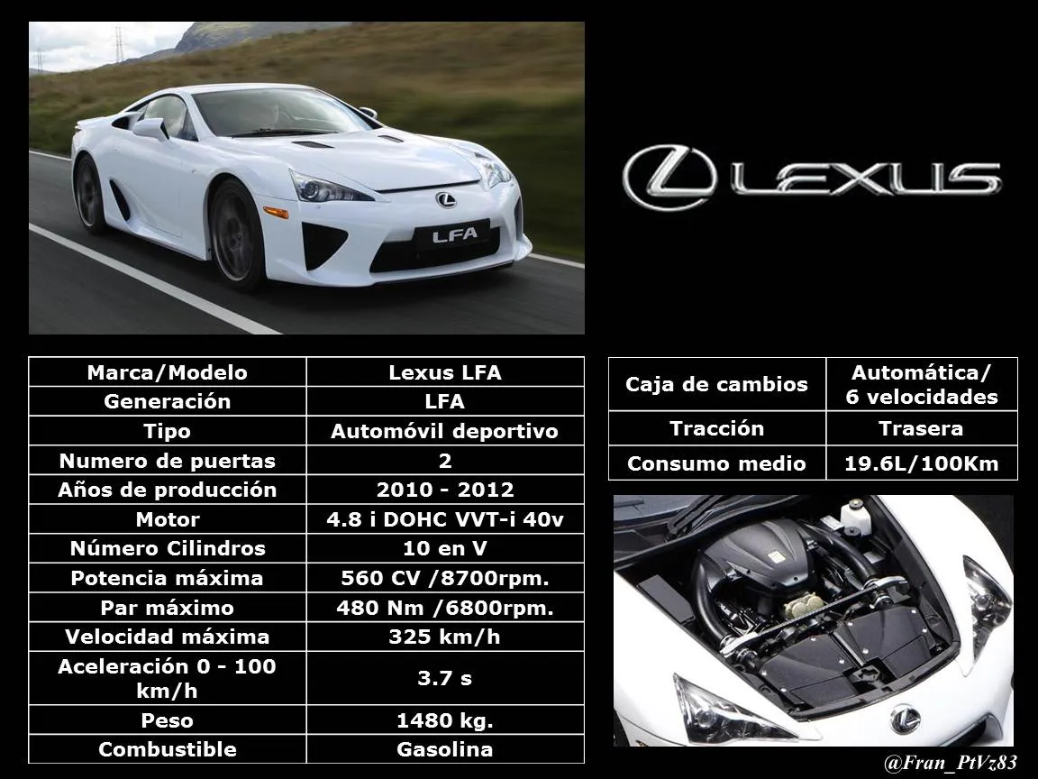 Lexus LFA (2010-2012) - Especificaciones técnicas.jpg