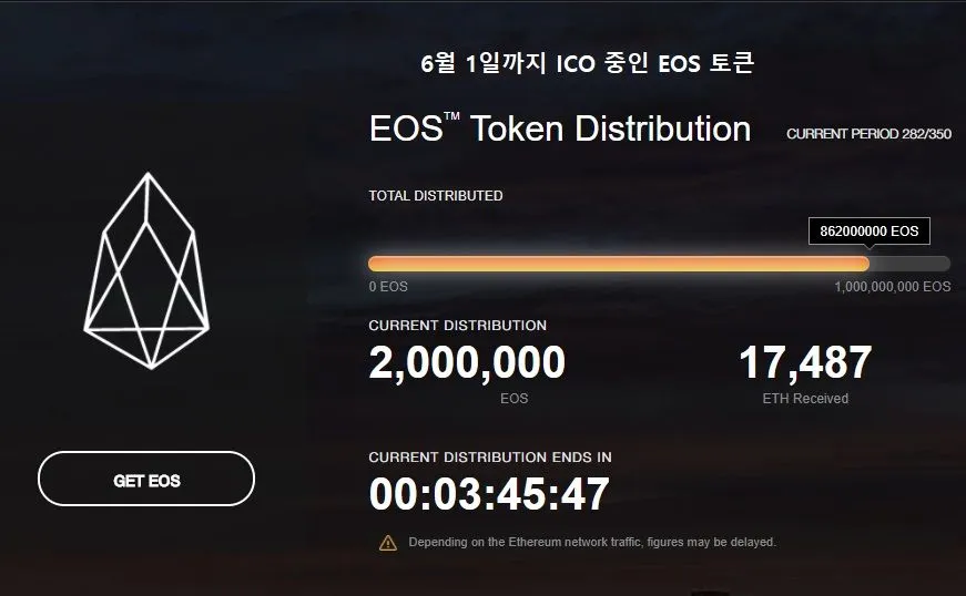 60일 남은 이오스 ICO.jpg