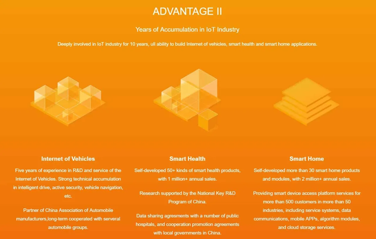 Blockcloud-Advantages-3.jpg