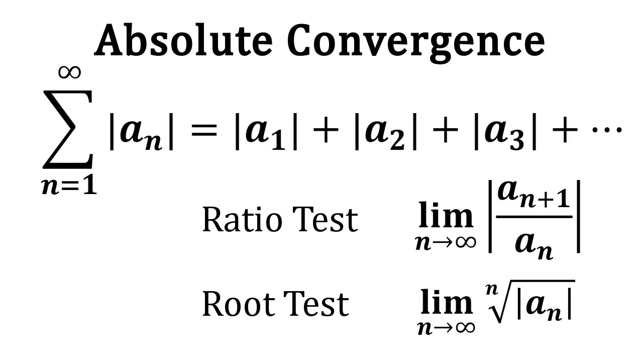 Absolute Convergence.jpeg