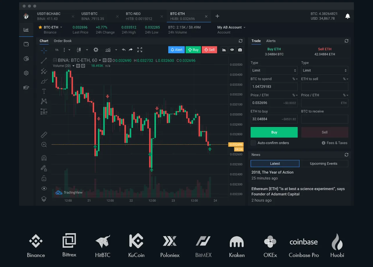 10 crypto exchanges.png