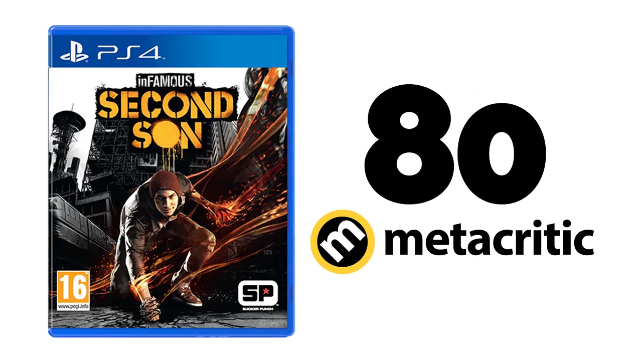 infamoussecondson-score.png