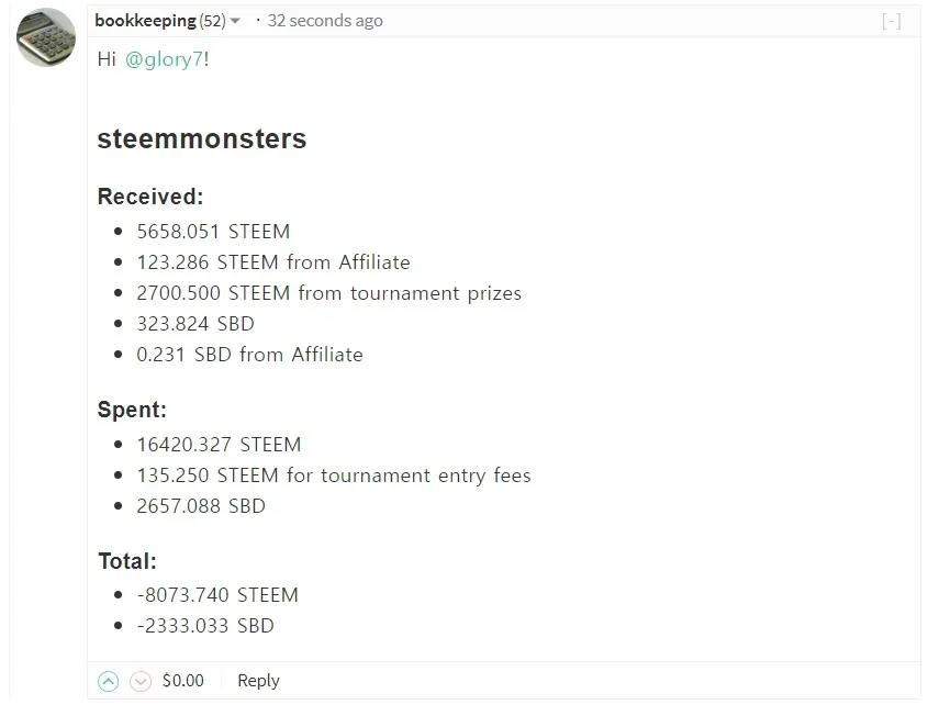 190707_sm bookkeeping.jpg