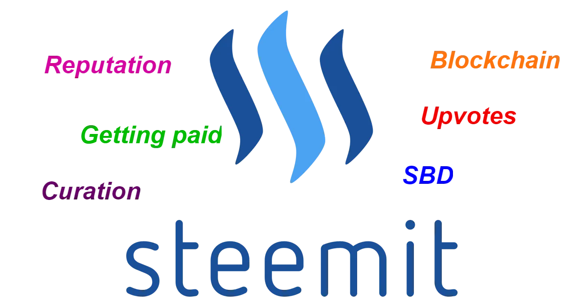 Steemit absolute basics.png