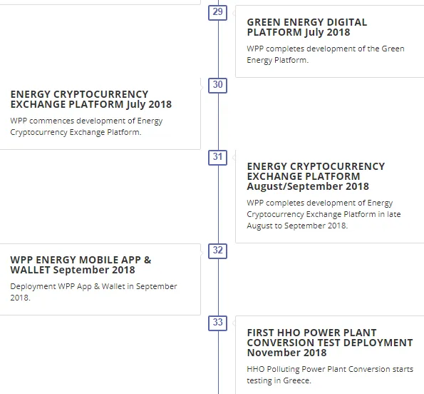 Roadmap-wpp-energy 02.png