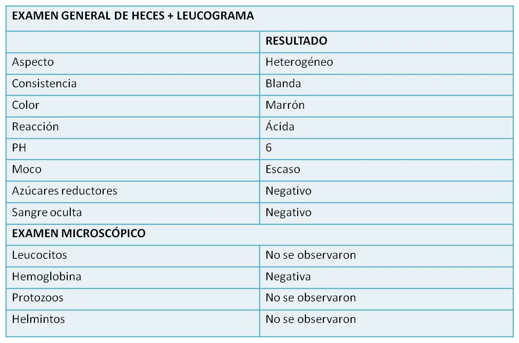 paraclinicos impetigo.png