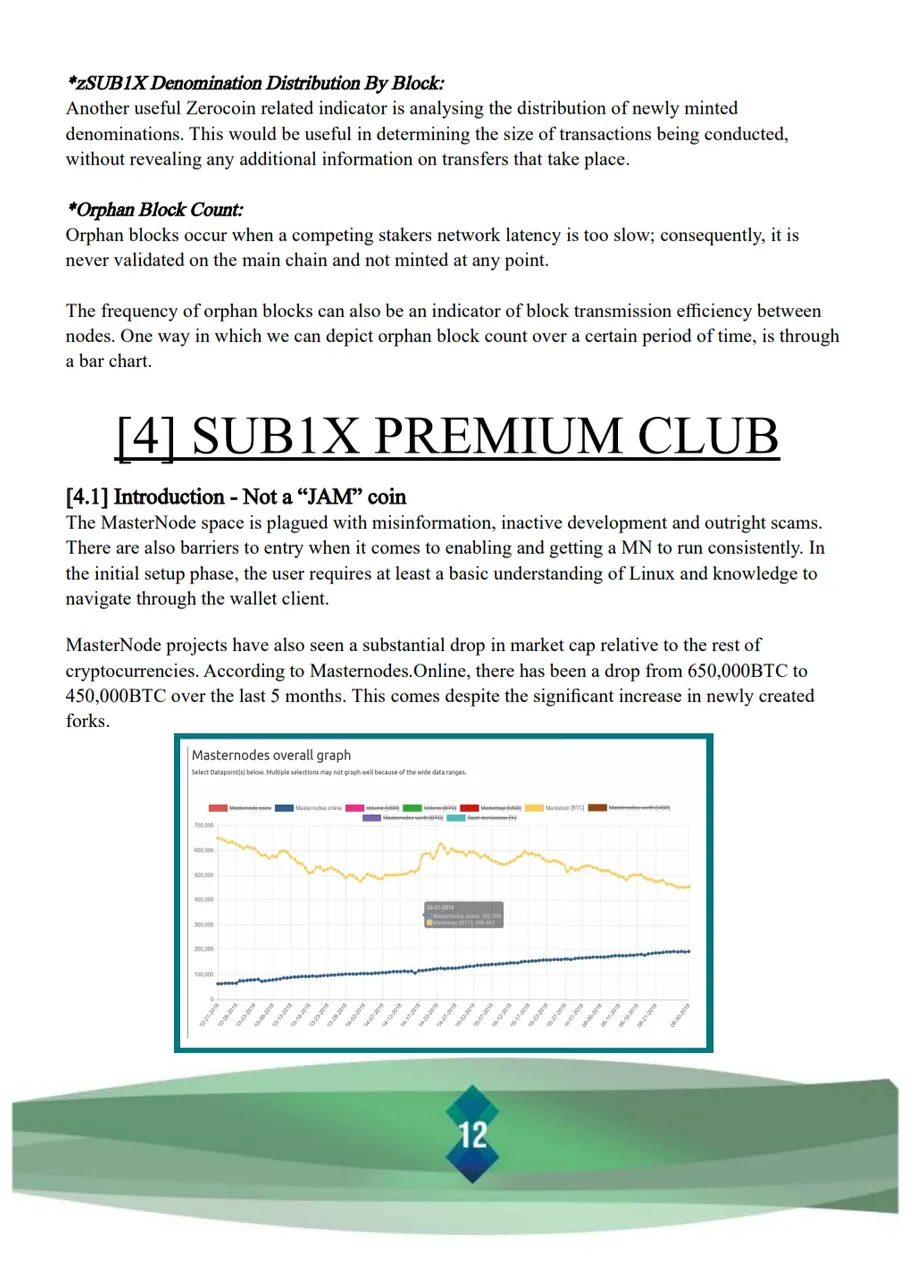 SUB1X Whitepaper 12.png