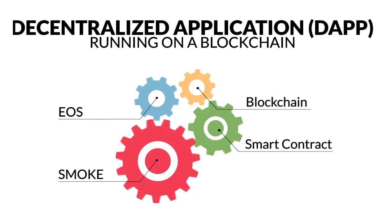 Smoke_io-Dapp-Smoke-map.jpg