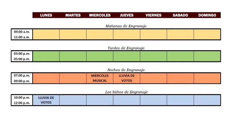 Actividades Engranaje.jpg