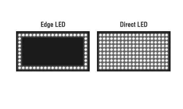 454-led-vs-full-led-jpg.jpg