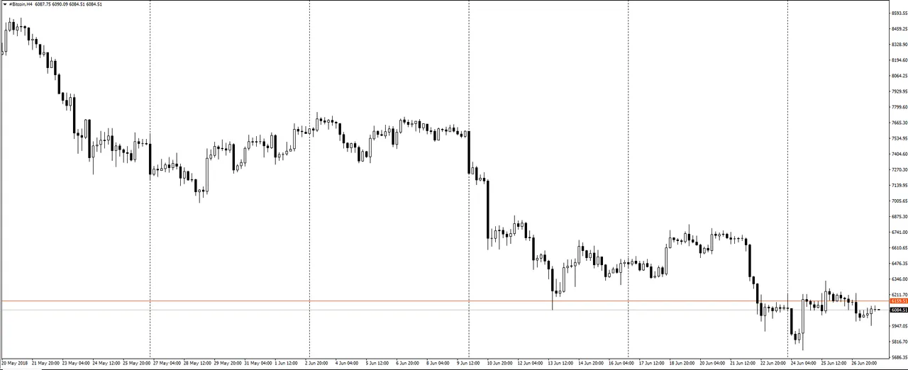 BTC flat with pin.png