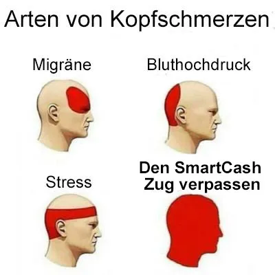 TypesOfHeadache_Deutsch.jpg