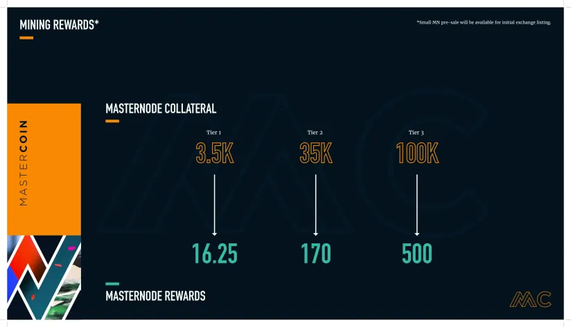 masternode collateral.png