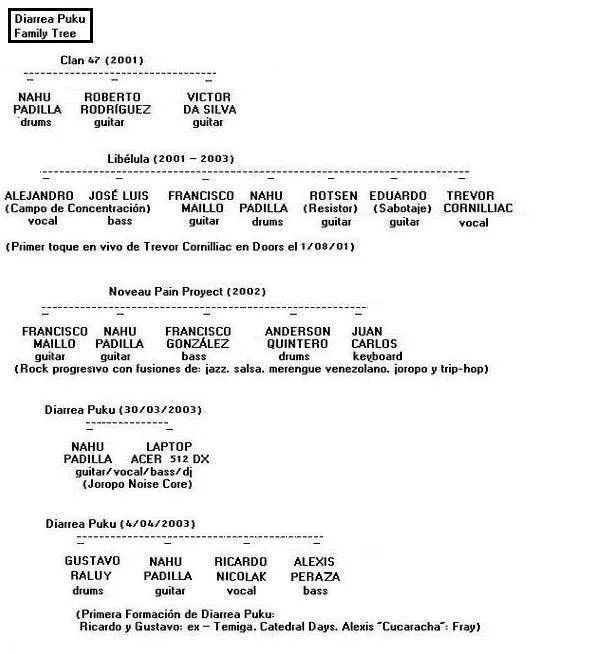 arbol genealogico 1.jpg
