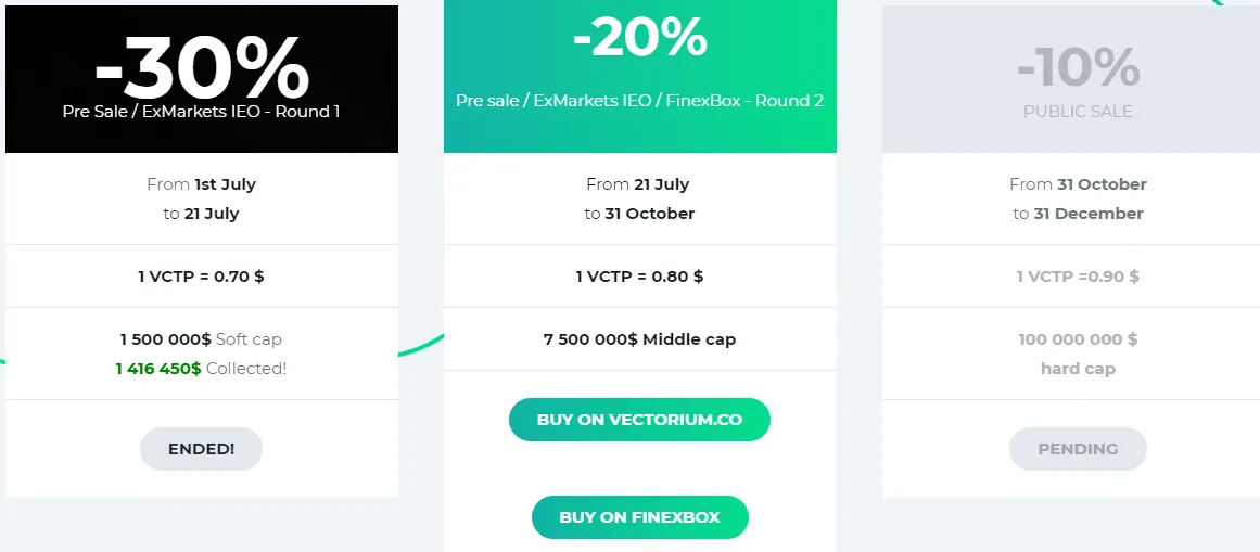 Vectorium Coin Sale.png