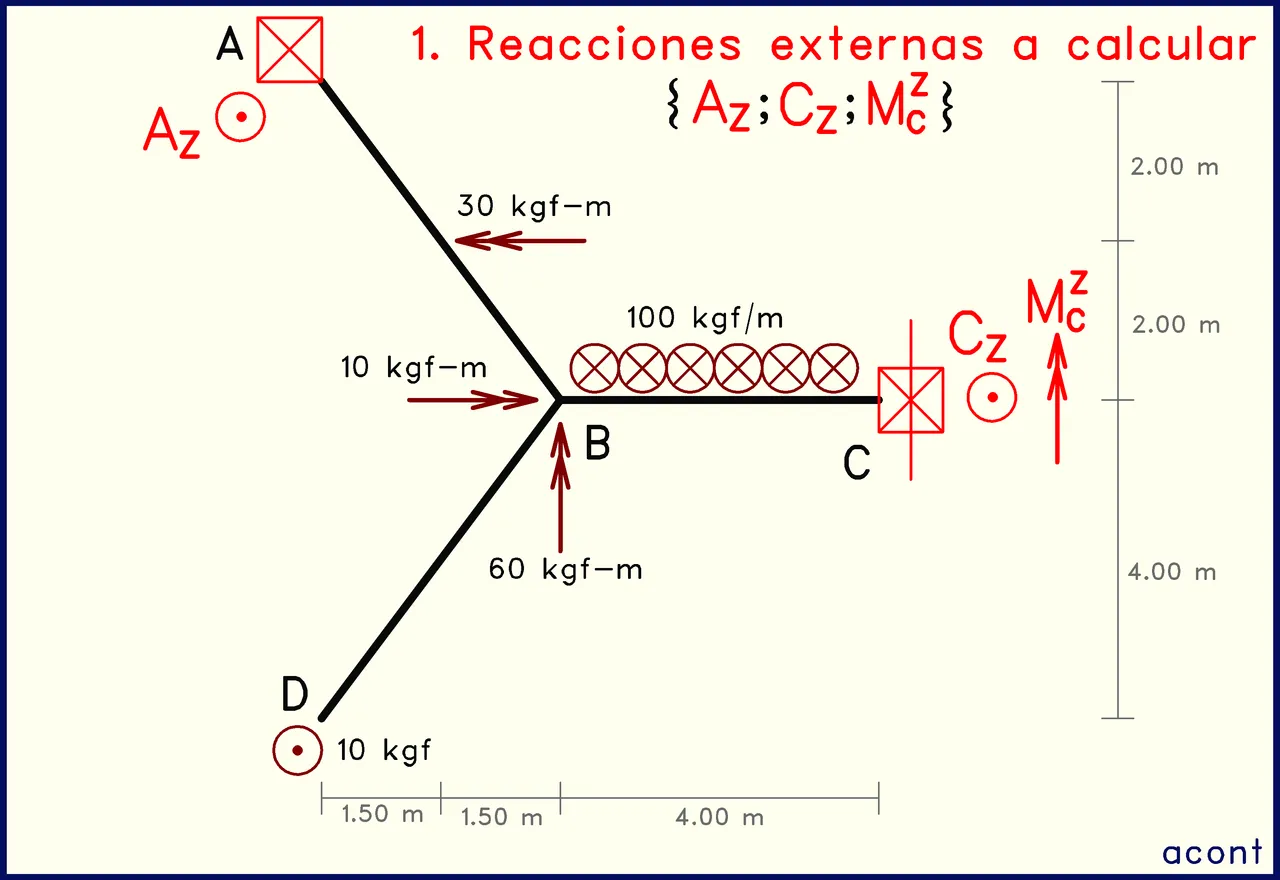Ejemplo cargas perpendiculares al plano 2.png