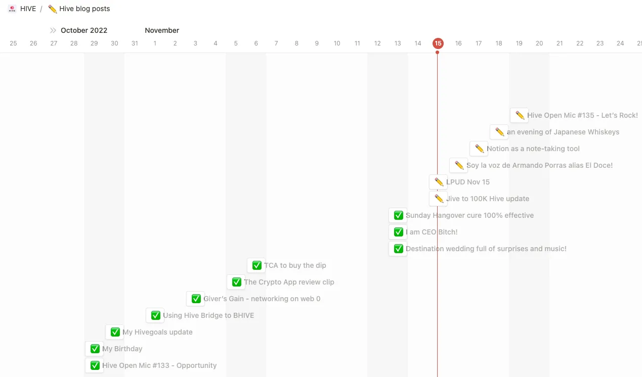 Nov 15 Notion timeline.png