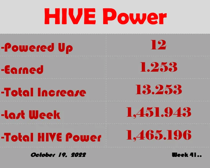 HIVE Power 10 19 2.png