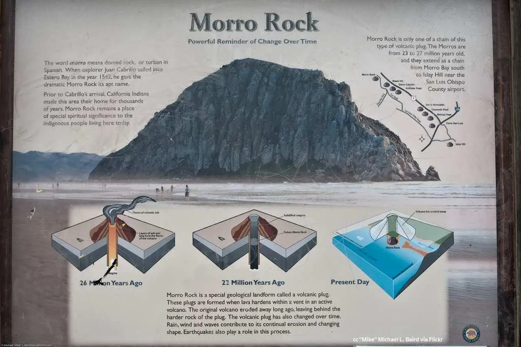 morro_rock_interpretive_sign.jpg